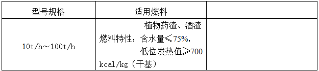 常德市林宏锅炉有限公司,常德特殊燃料锅炉制造,燃生物药渣锅炉研发,生物质锅炉哪里好