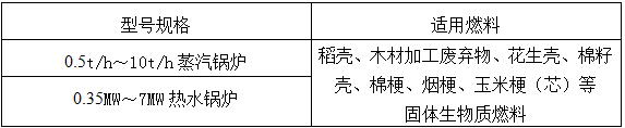 常德市林宏锅炉有限公司,常德特殊燃料锅炉制造,燃生物药渣锅炉研发,生物质锅炉哪里好