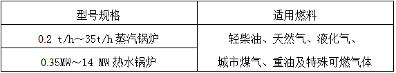 常德市林宏锅炉有限公司,常德特殊燃料锅炉制造,燃生物药渣锅炉研发,生物质锅炉哪里好